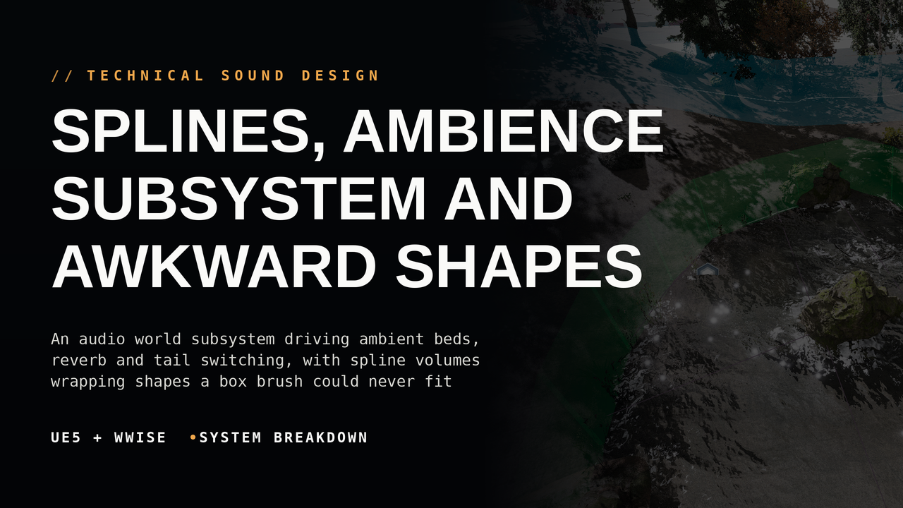 Splines // Ambience Subsystem // Awkward shapes