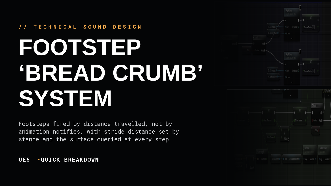 Footstep 'bread crumb' system