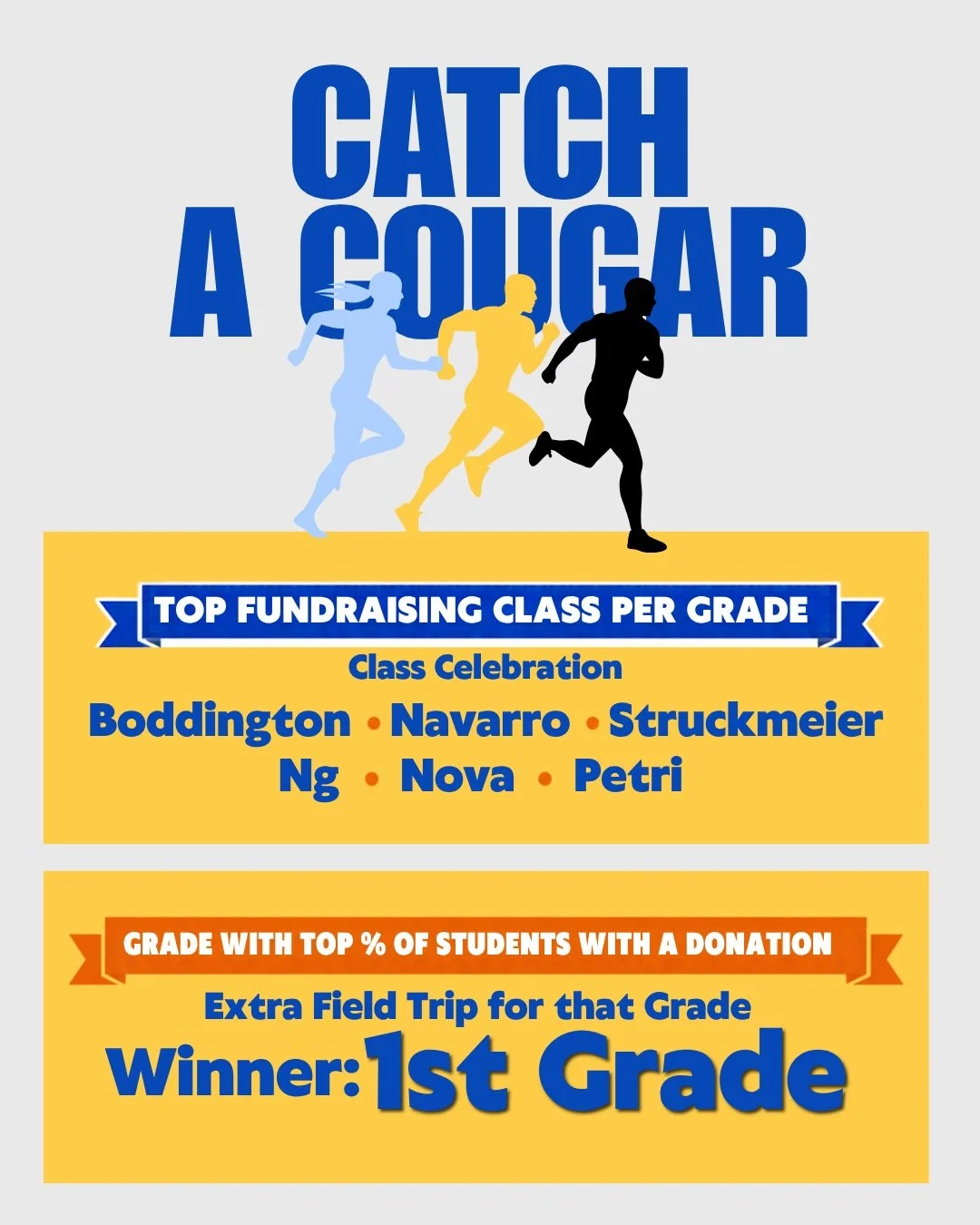 A fun update on our class-based prizes! Here are the classes that won the class celebrations.

And congratulations to our 1st graders for winning an extra field trip!