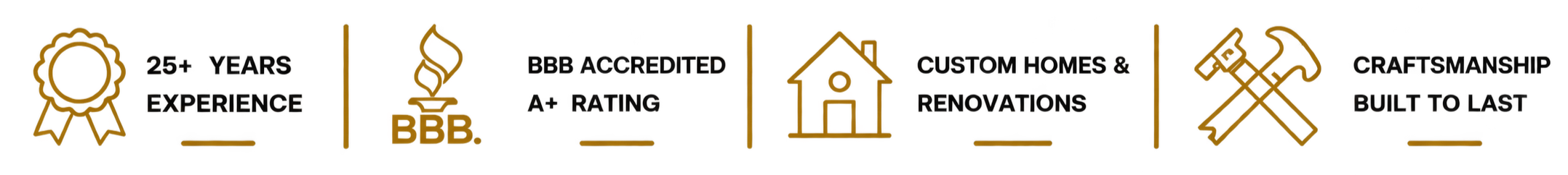 A+ rated contractor, home building & construction services