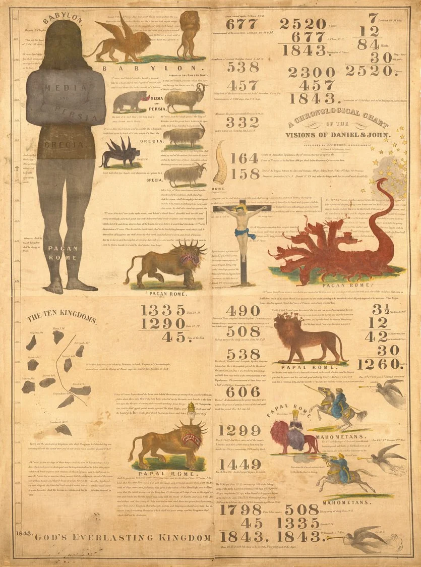 A vintage illustrated chart titled 'A Chronological Chart of the Visions of Daniel & John,' showing biblical and historical figures, animals, and symbols related to biblical prophecy, with references to Babylon, Persia, Greece, Rome, and the Ten Kingdoms, alongside numerical data and descriptions.