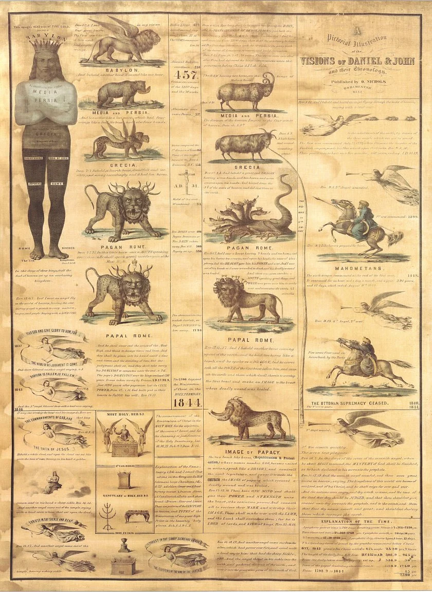 Historical illustration titled 'Historian Illustration of the Visions of Daniel & John and their Chronology', showing various animals, mythological creatures, and their biblical or historical references, including representations of Babylon, Persia, Greece, Rome, and the Papal Rome, with accompanying descriptive texts and some illustrations of flying birds and mythical beasts.