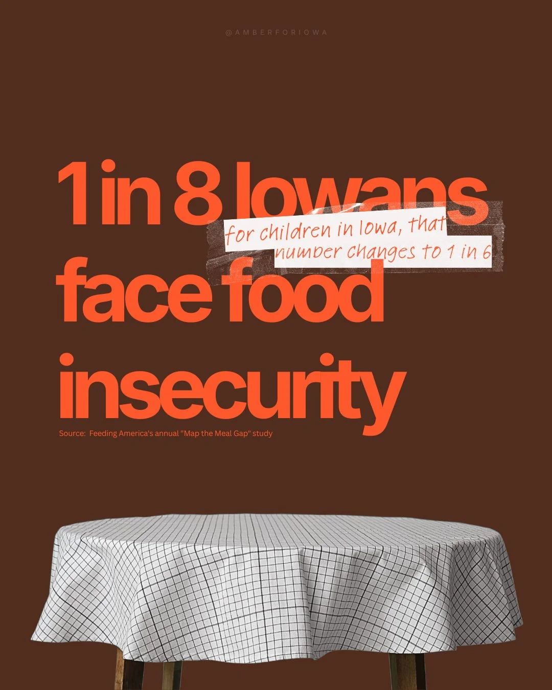 Iowa is often credited with having the "most fertile soil in the world". Our state is one of the top performing in terms of agriculture output and yet, our own people are going hungry. 1 in 8 Iowans face food insecurity. It's worse for chil