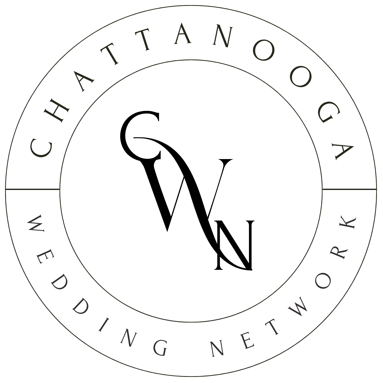 Chattanooga Wedding Network