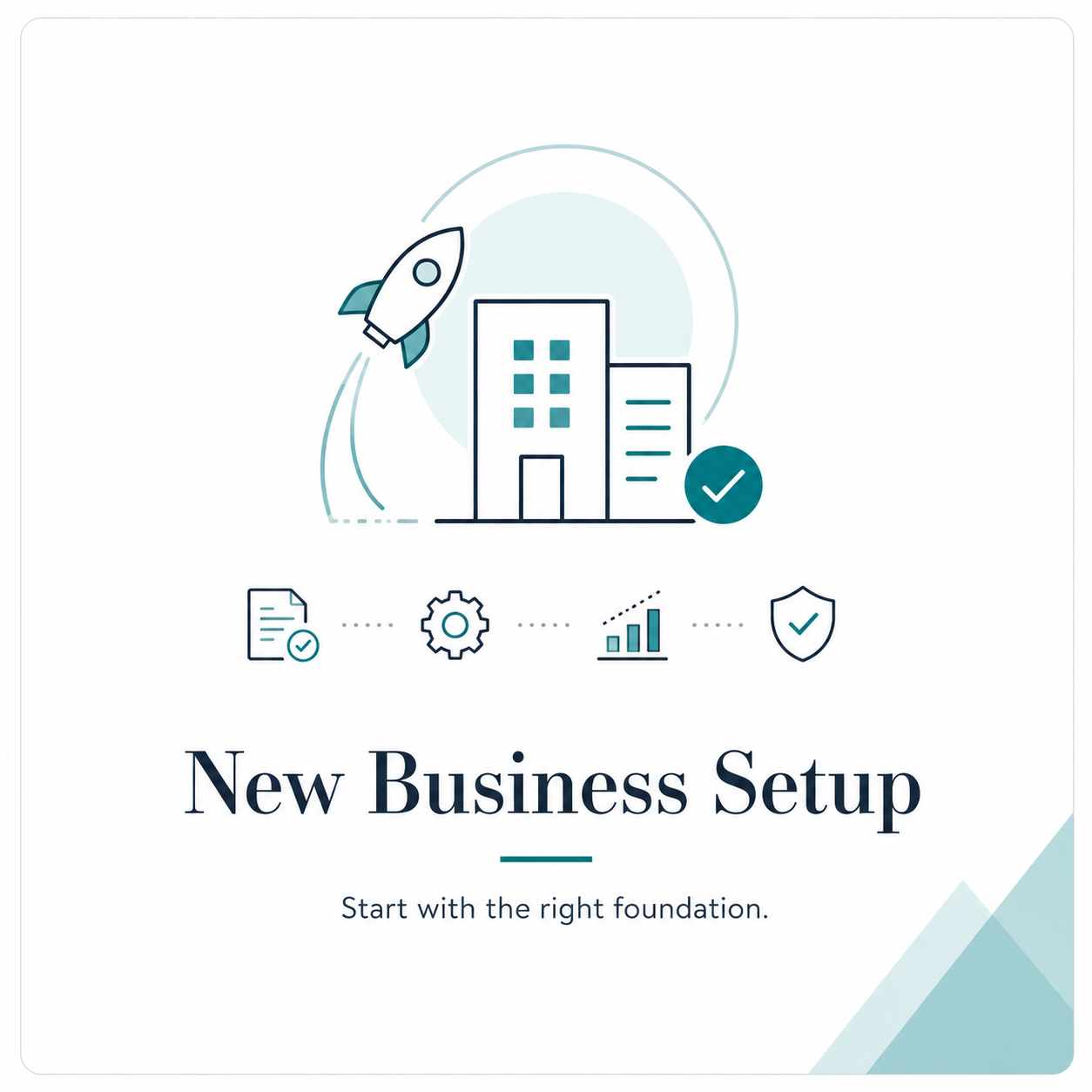 Illustration of a startup growing, with a rocket, buildings, a checkmark, and symbols for planning, gear, growth, and security. Text reads 'New Business Setup' and 'Start with the right foundation.'