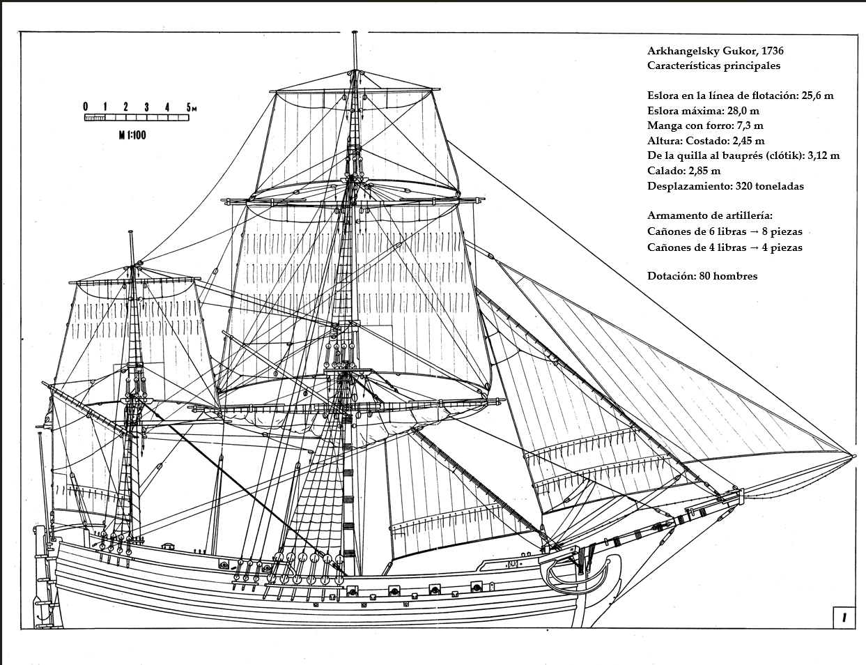 Bergantin Arkhangelsky Gukor 1736 (2).png