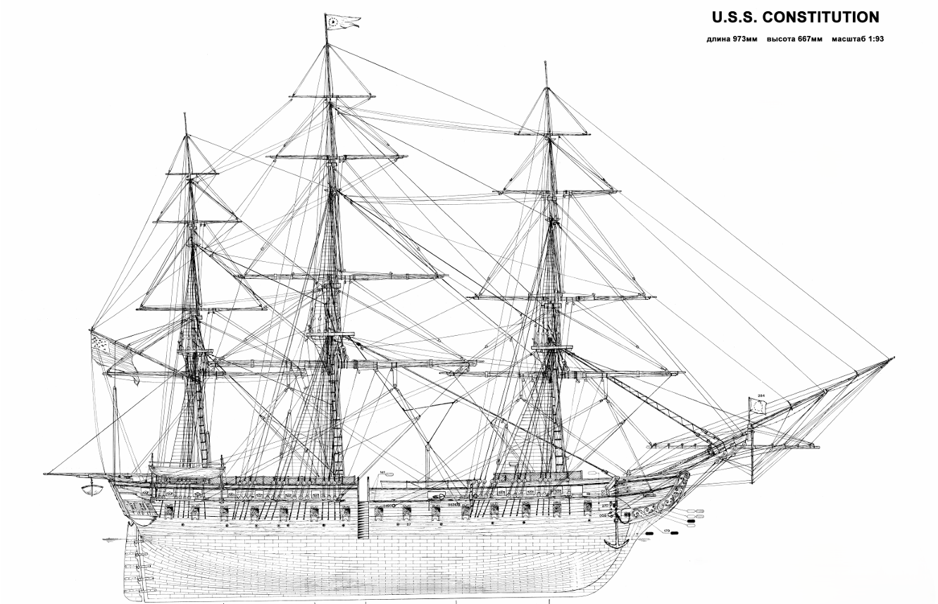 Fragata USS Consitution.png
