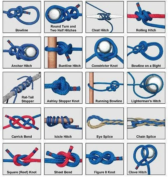 Nudos marineros y otros