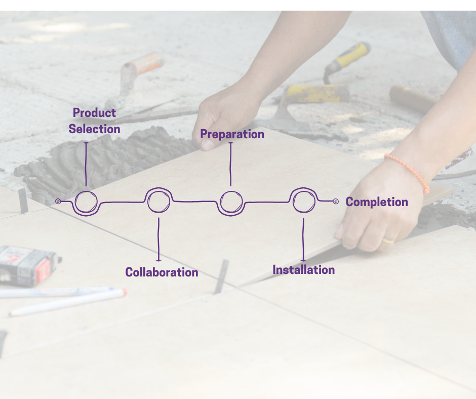 Discuss These 3 Things to Add Value to Your Flooring