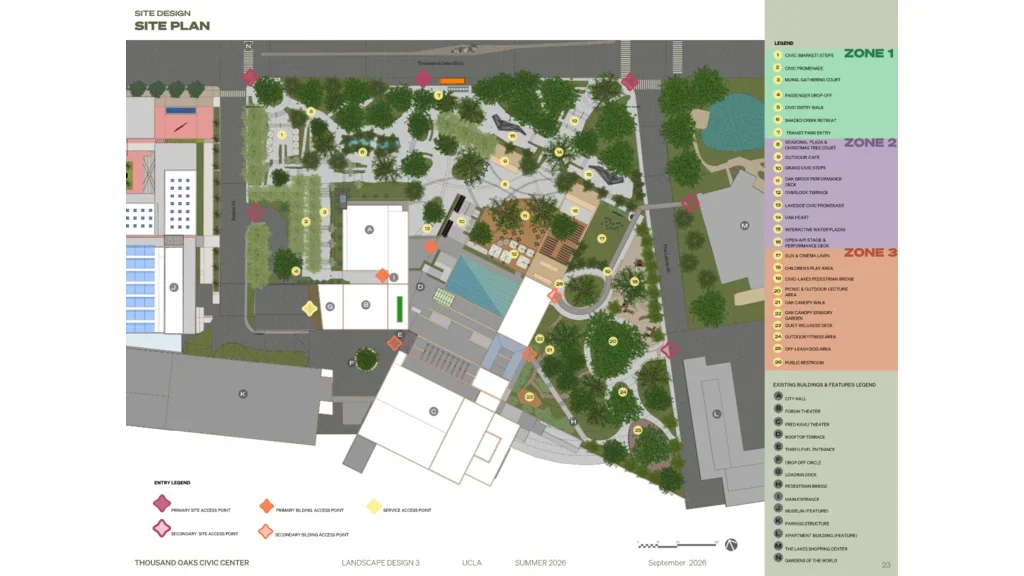 Landscape Design 3