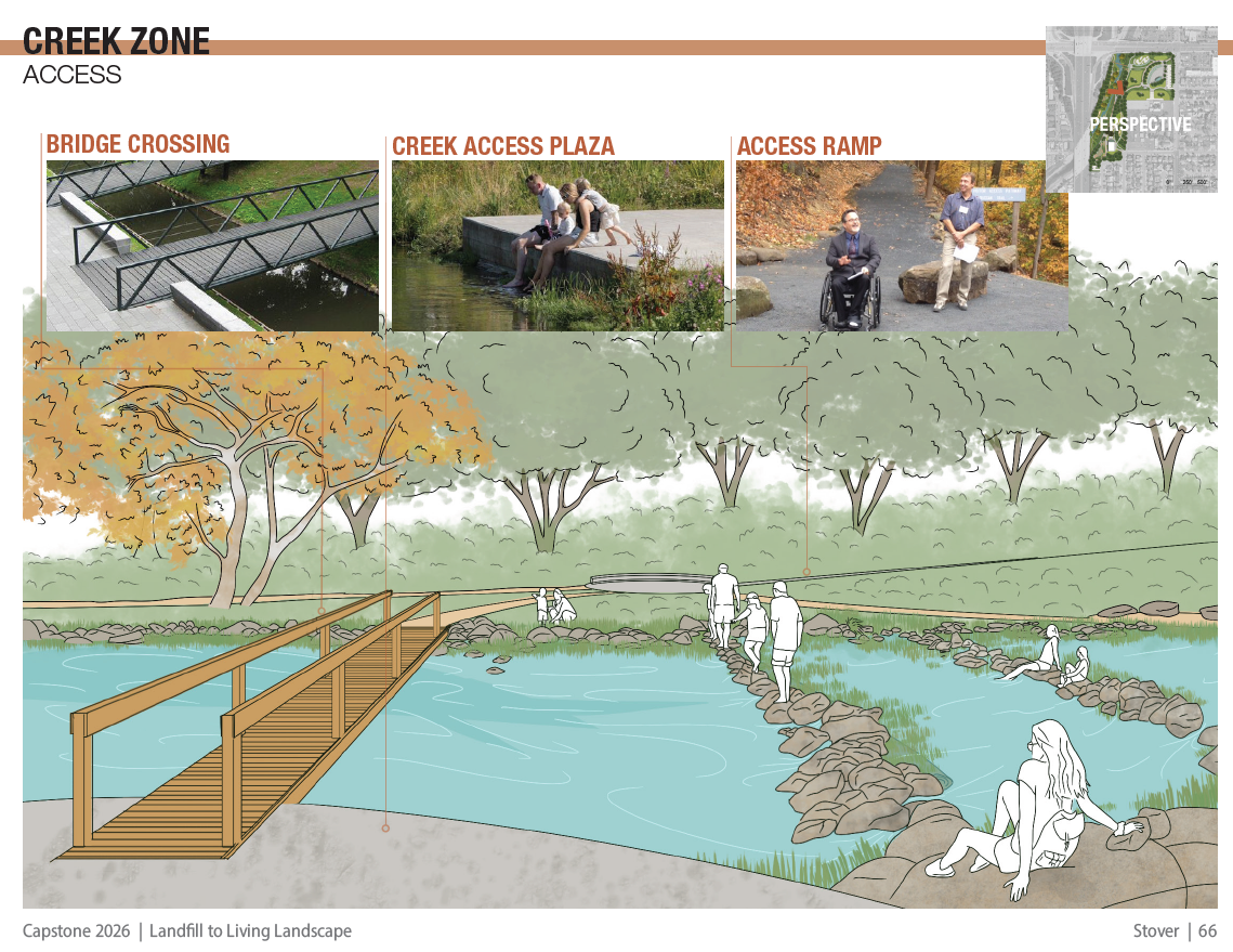 Capstone-Stover-6-Temp.PNG