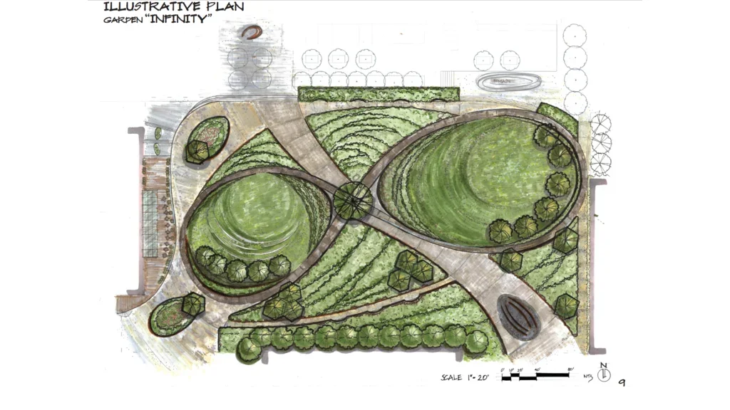 Landscape Design 2