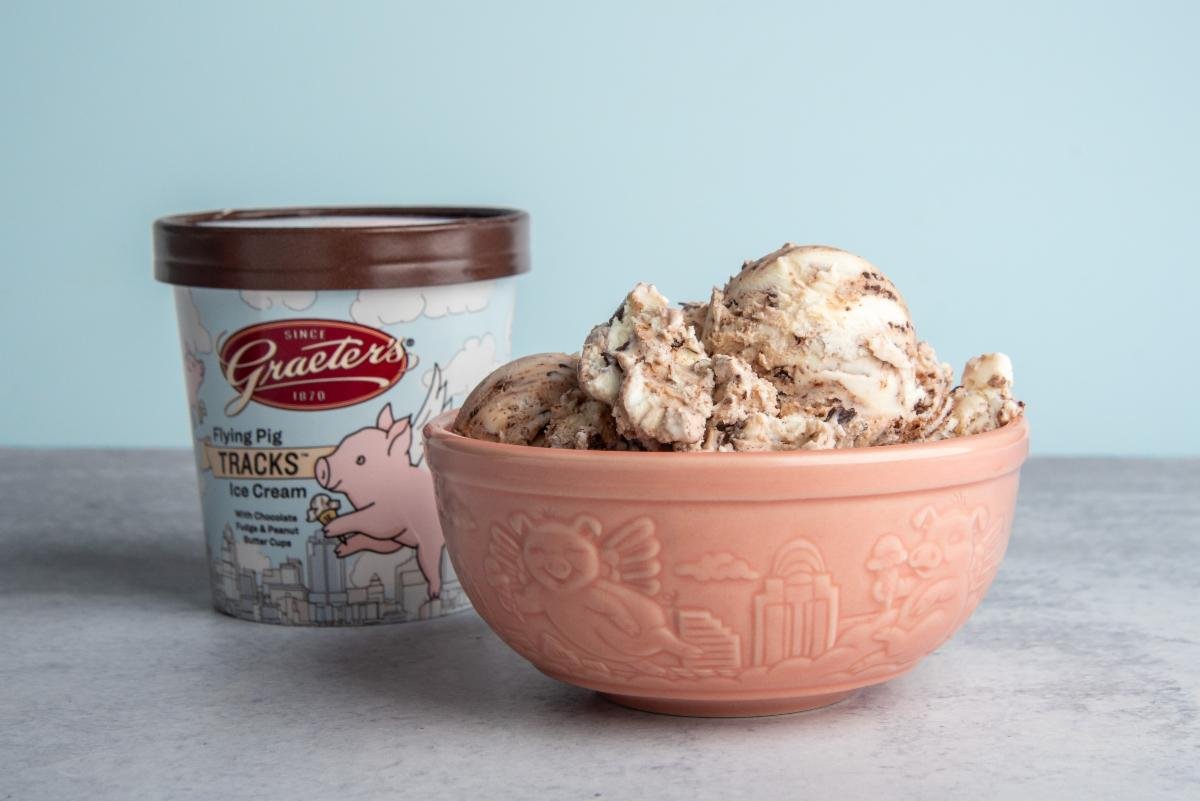 What's the Scoop? 