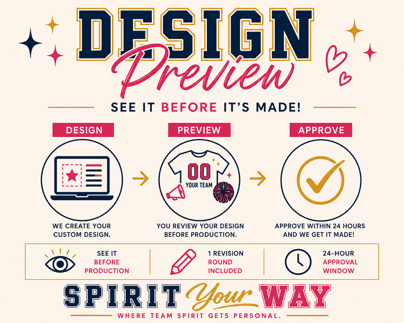 Design Preview Add-On