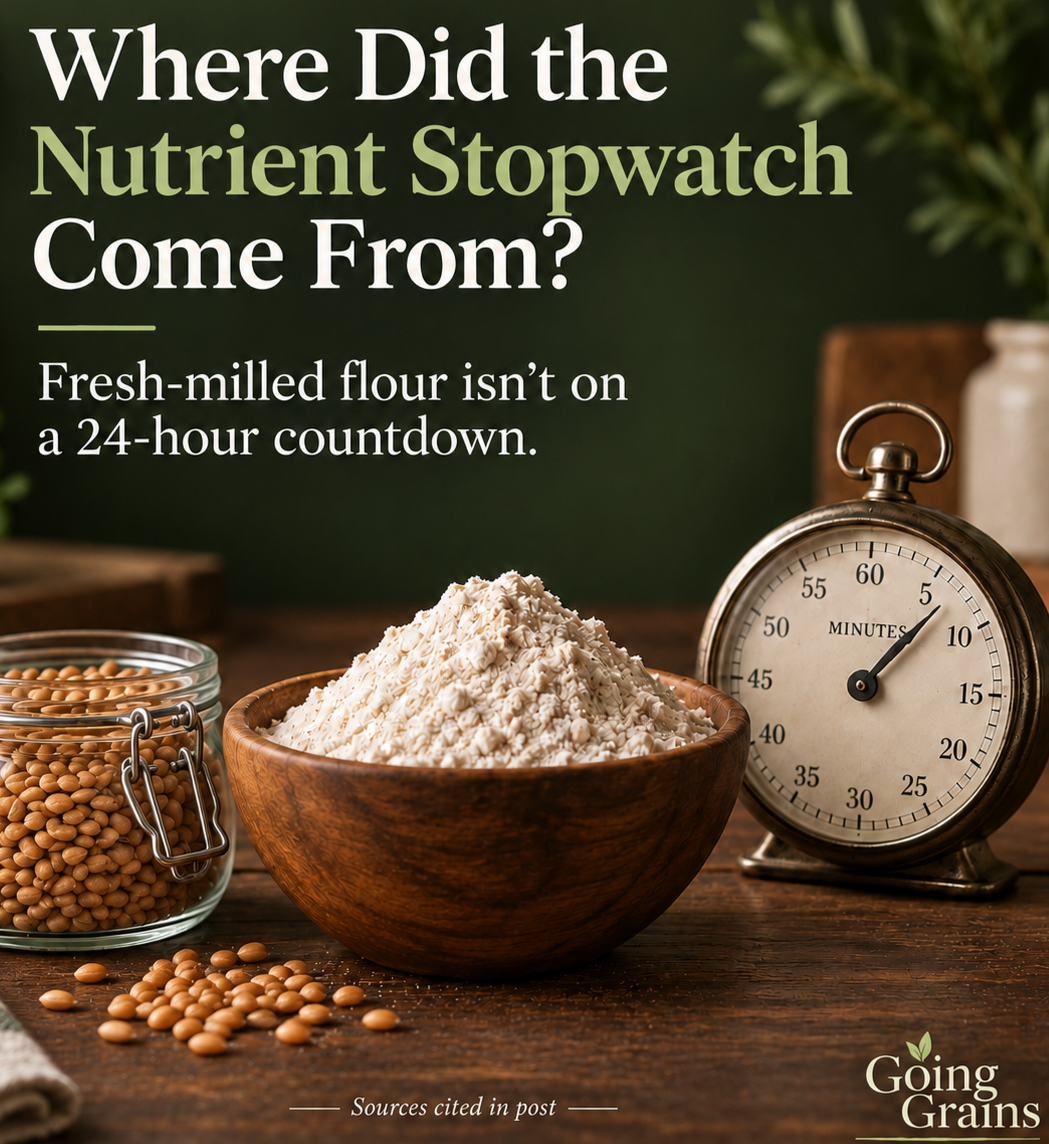 Where Did The Nutrient Stop Watch Come From?