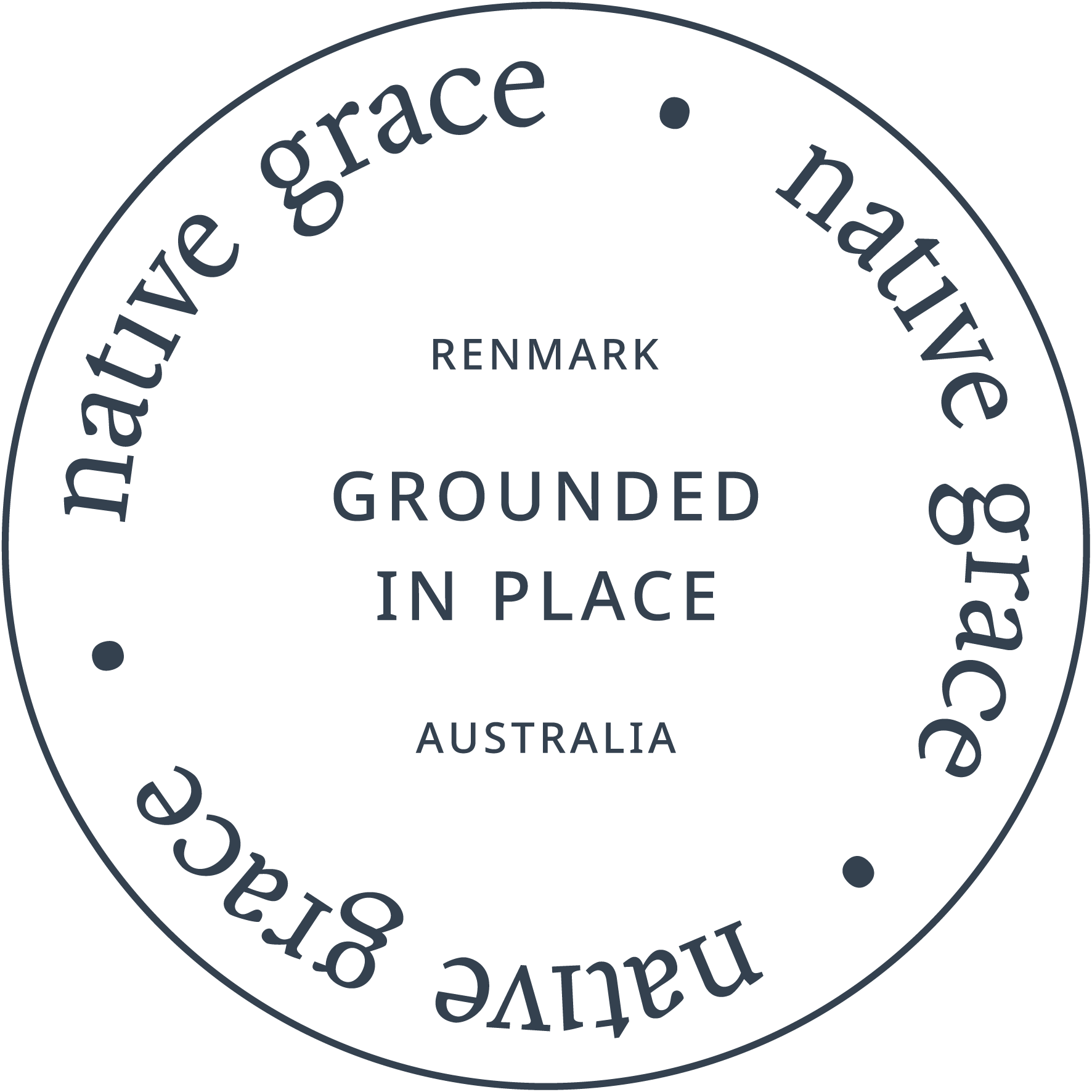 Circular logo with text that reads 'Grounded in Place. Remain Grounded in Place. Australia'.