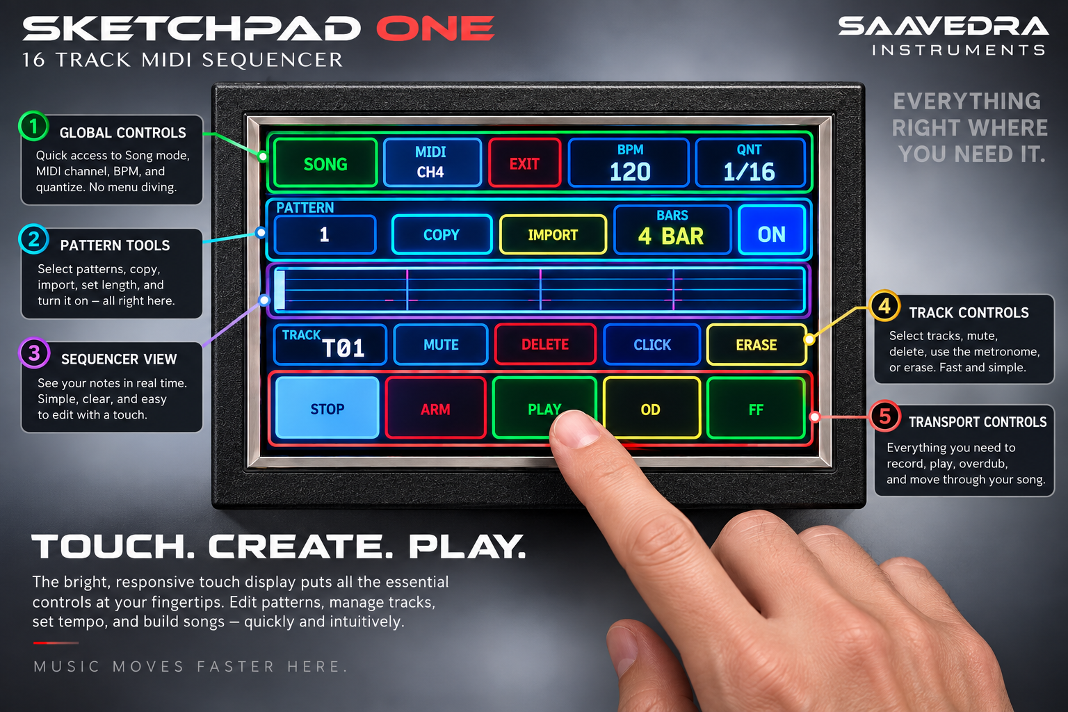 Sketchpad One 16 Track MIDI Sequencer : by Saaverda Instruments