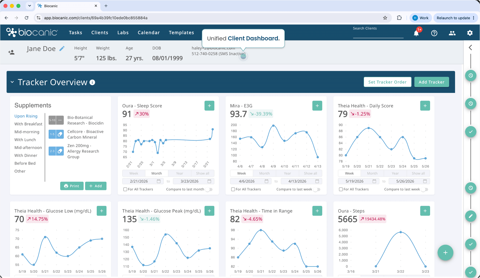 Screenshot of a digital health monitoring dashboard from Biocanic, displaying customer Jane Doe's profile and various health metrics charts, including sleep, E3G levels, glucose, and activity.