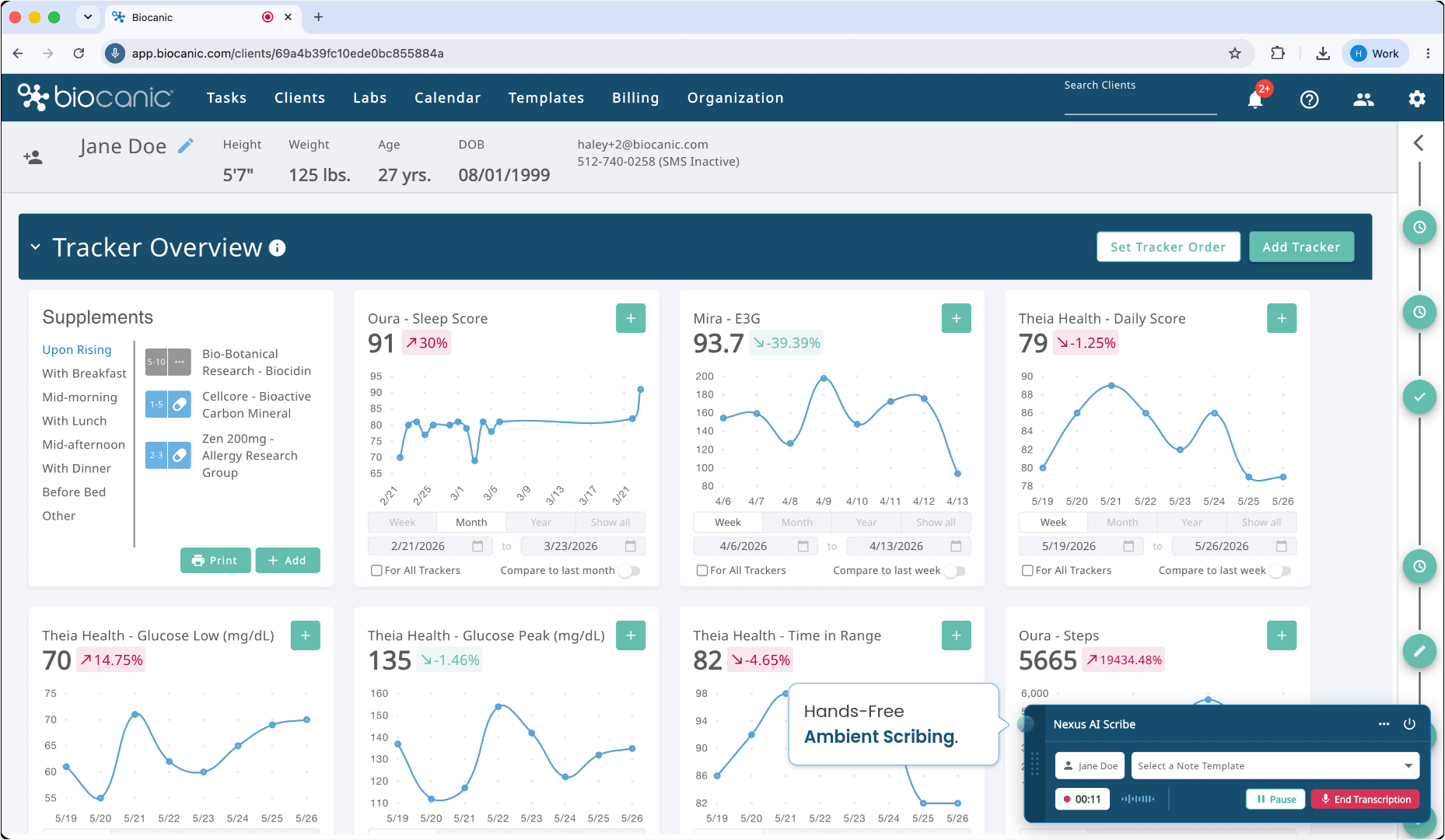 Screenshot of a health and wellness tracking dashboard from Biocanic showing a client profile with various health metrics, graphs, and supplement information.