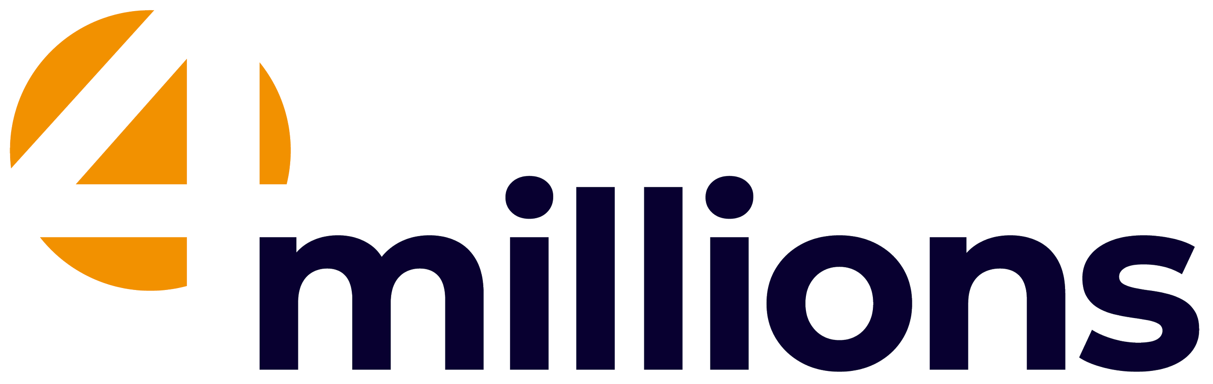 Das Logo der 4millions GmbH aus Hamburg.