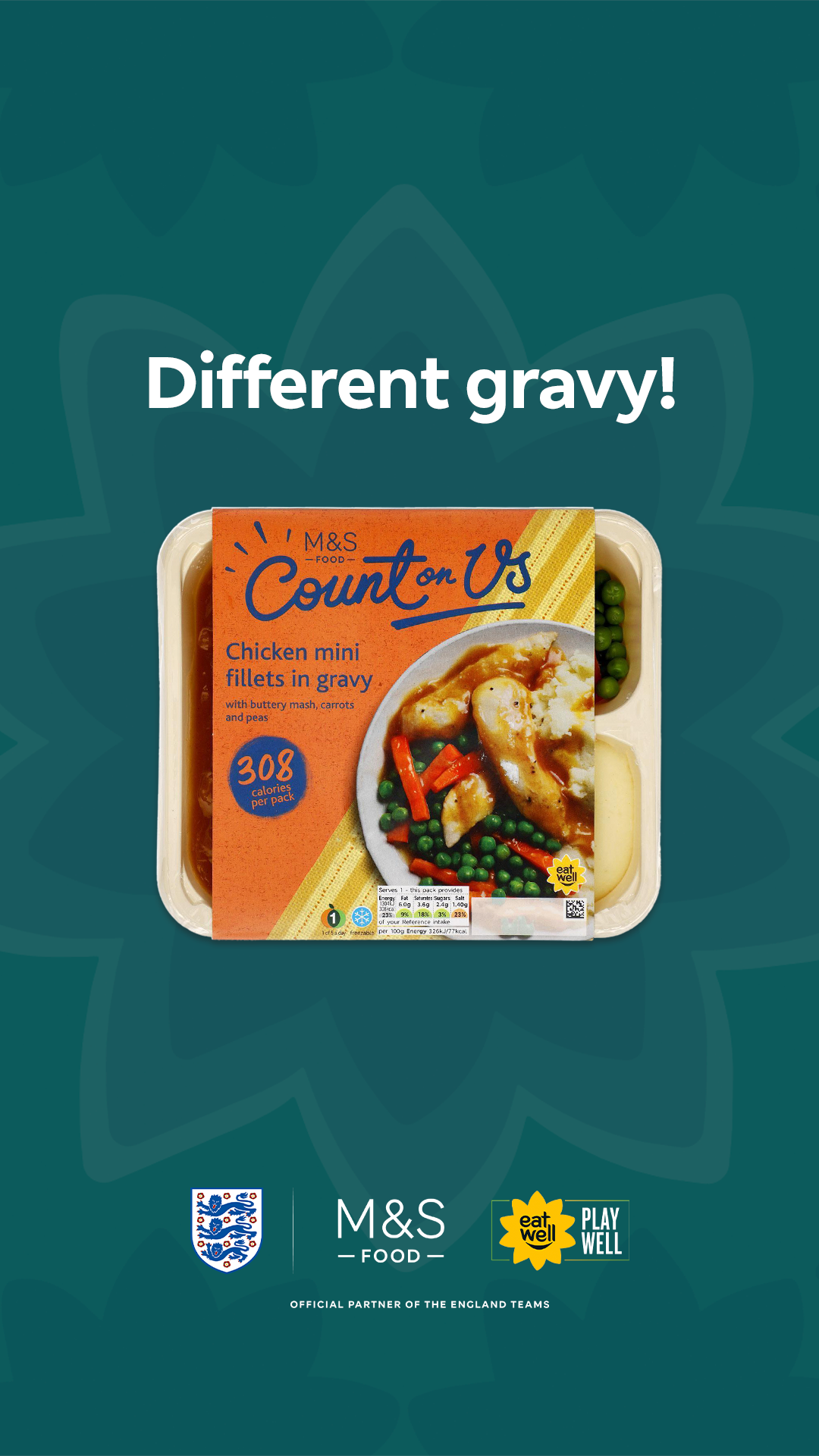 Different Gravy 916.png