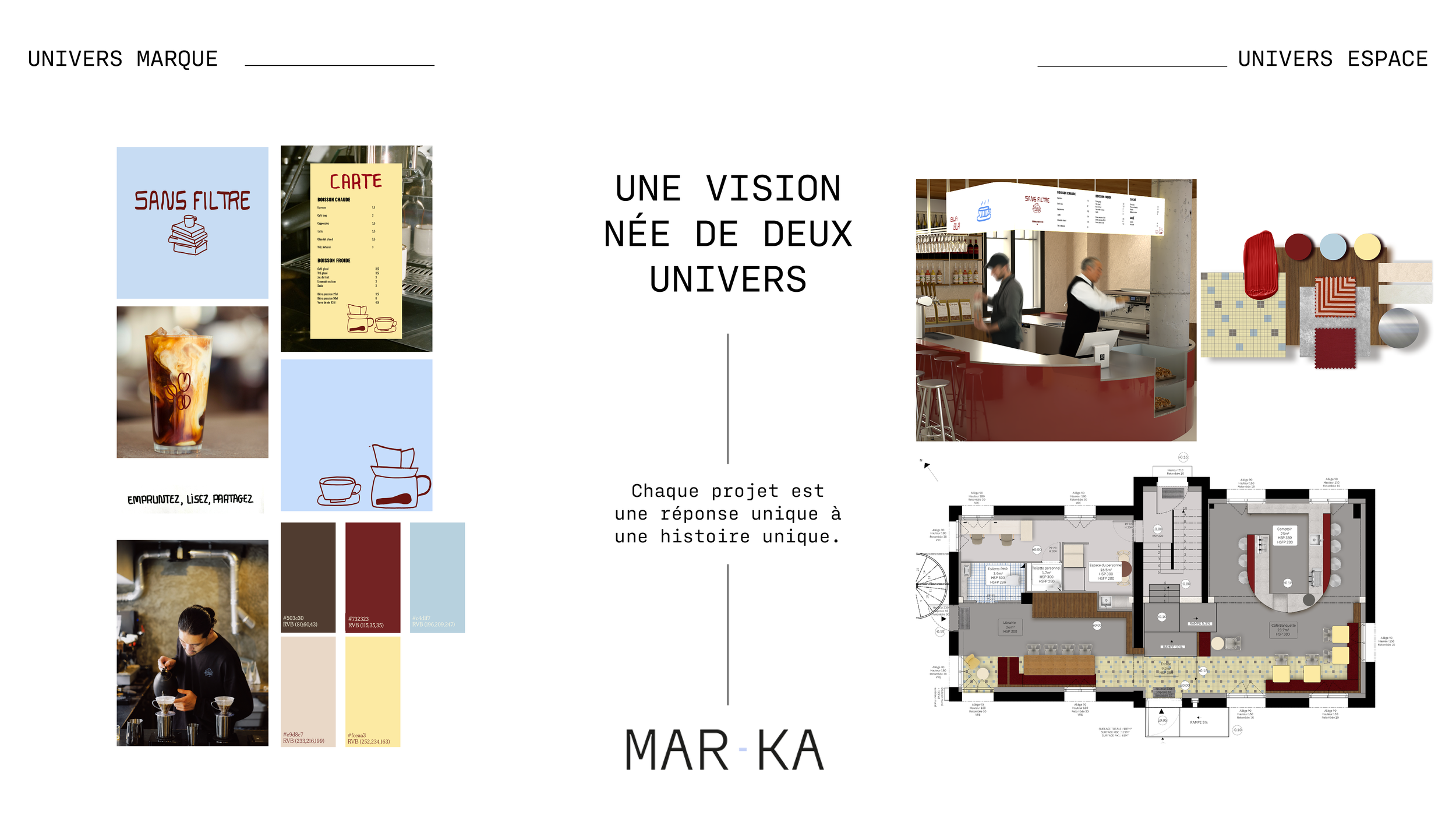 Planche de présentation réunissant identité visuelle, architecture intérieure et choix de matériaux pour un même projet.