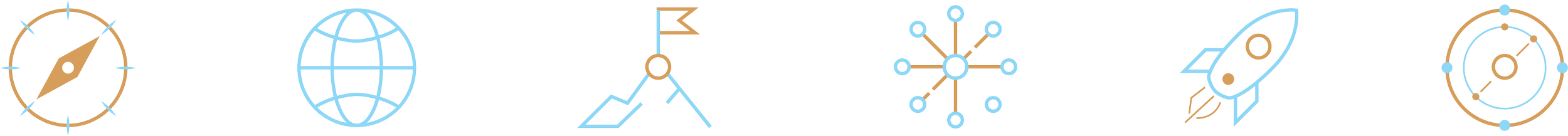 Row of icons representing navigation, global connectivity, strategy, network, scientific research, exploration, and time.