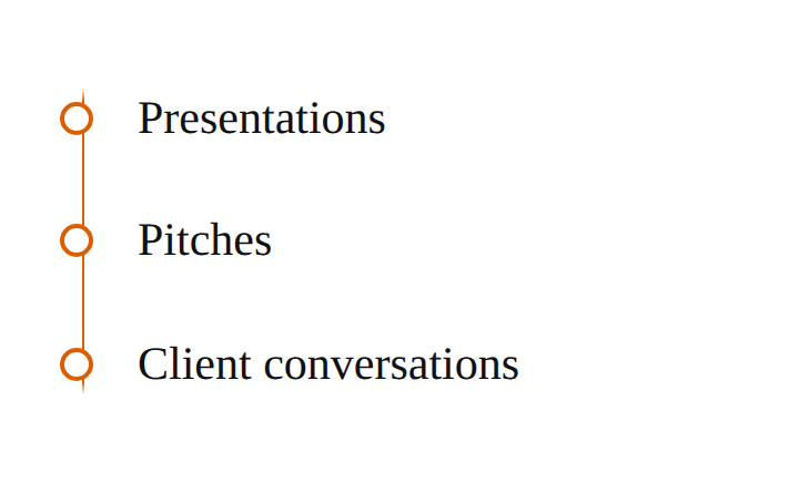 A slide from a presentation with a vertical timeline showing three items: Presentations, Pitches, and Client conversations, each marked with an orange circle and connected by a vertical orange line.