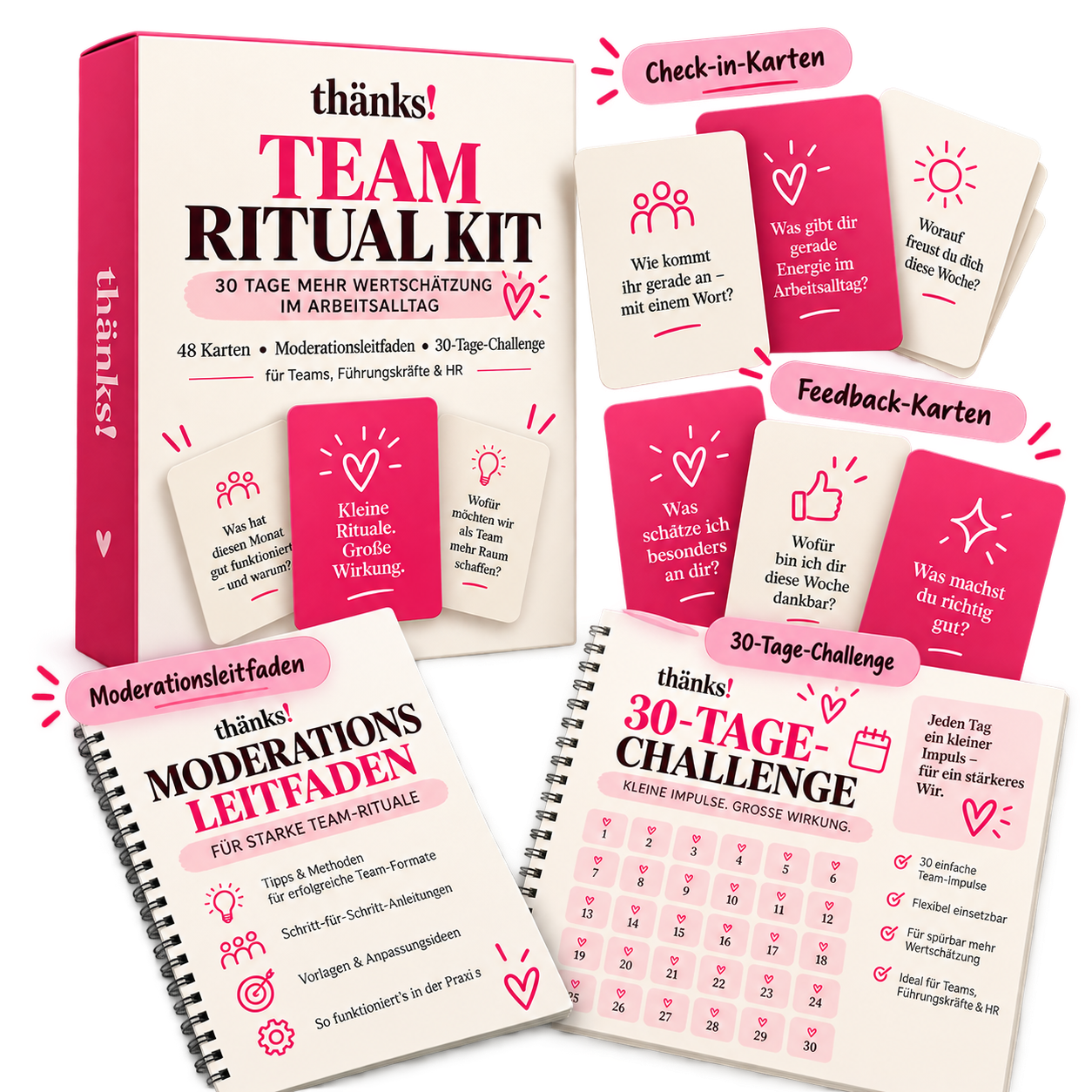 Team Ritual Kit Insights.png