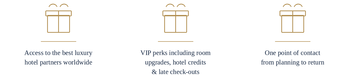 Three gold gift box icons with a lock and an airplane streak above each. The first box says 'Access to the best luxury hotel partners worldwide,' the second 'VIP perks including room upgrades, hotel credits & late check-outs,' and the third 'One point of contact from planning to return.'