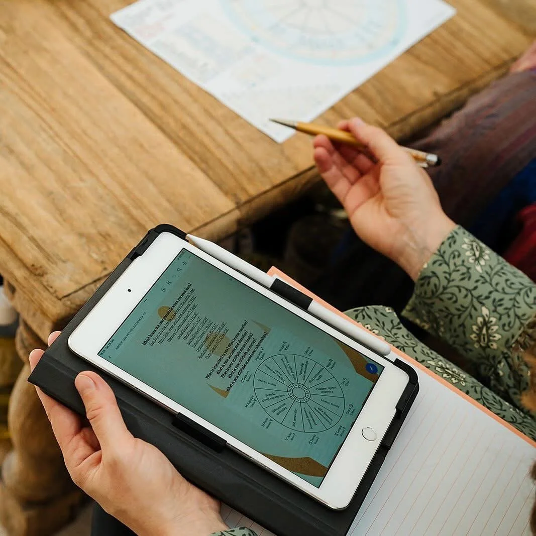 Astrology Reading