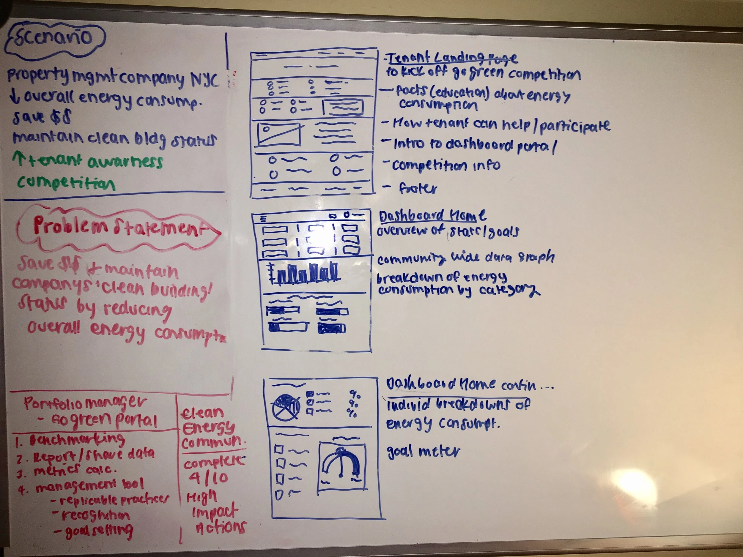 Phase2-StoryBoard.jpg