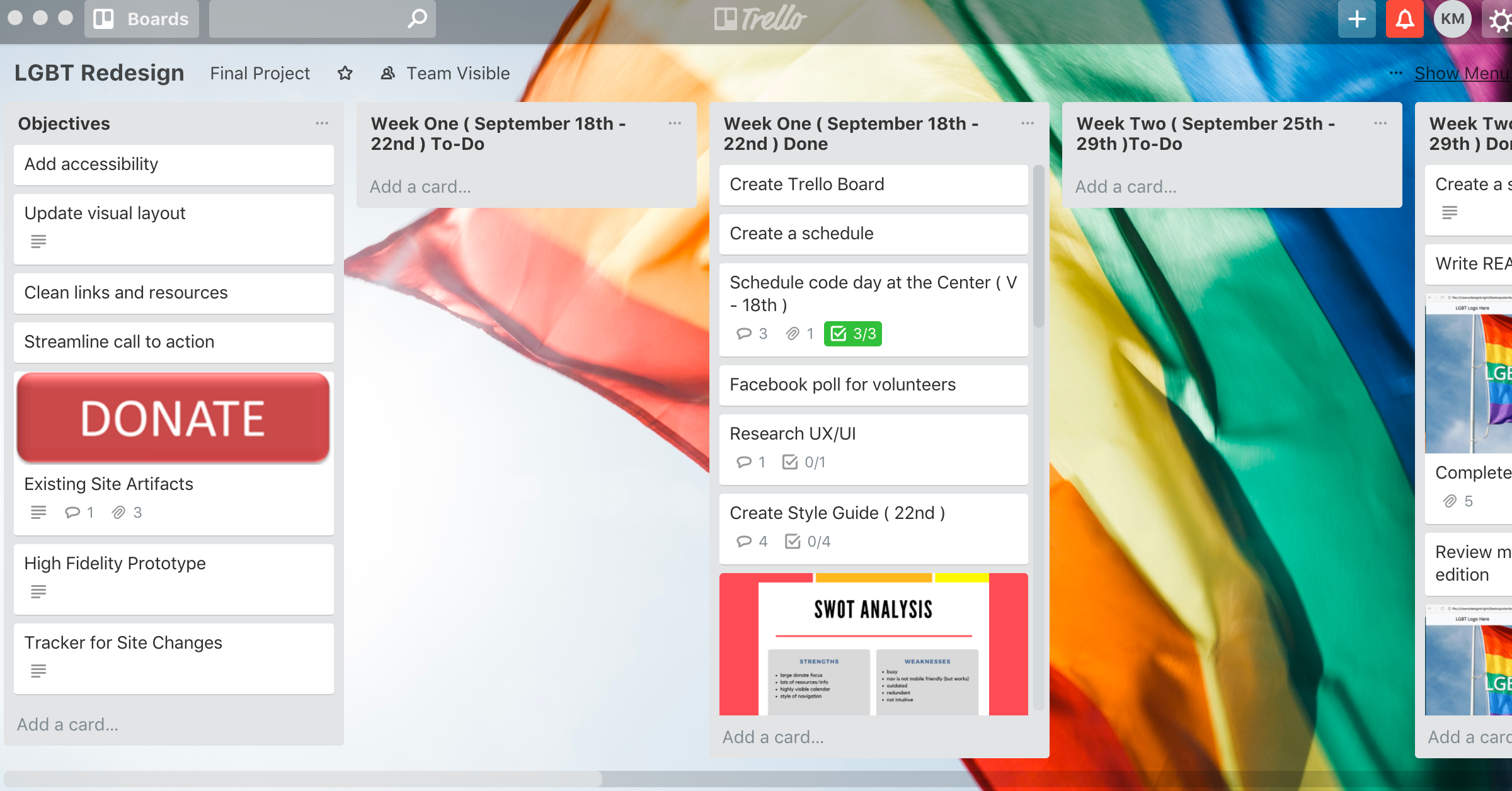 Utilizing a Trello board helped keep us organized during the Agile Sprint Cycle