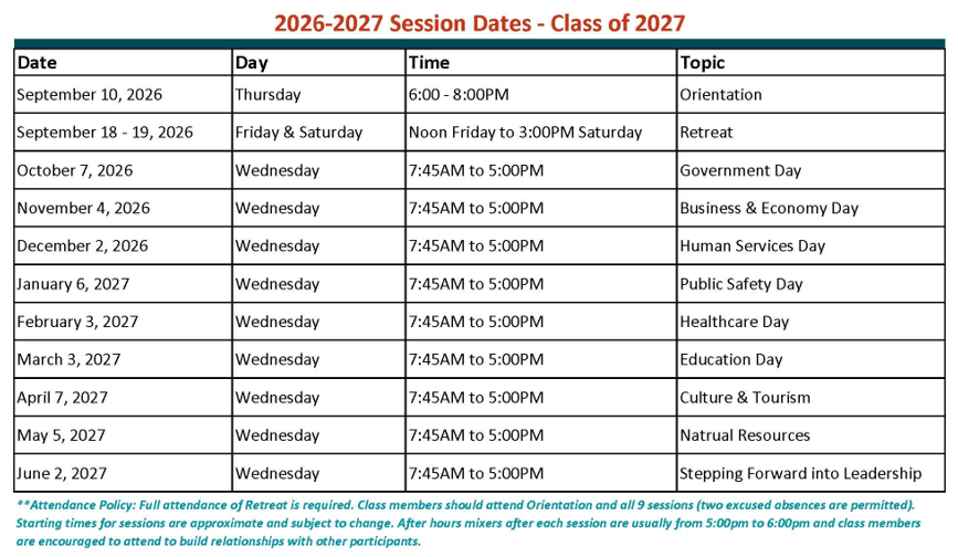 Leadership Flathead Key Dates | Kalispell Chamber of Commerce