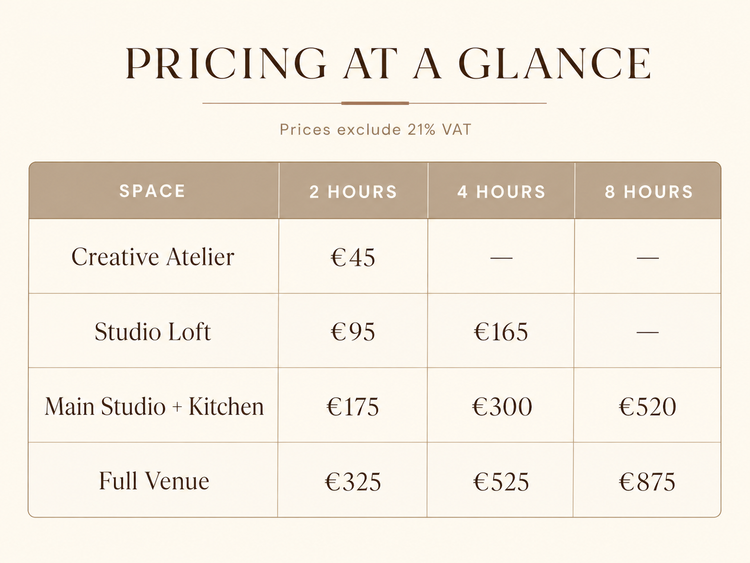 Pricing at a glance, excluding VAT: Studio Atelier €45 for 2 hours; Studio Loft €95 for 2 hours or €165 for 4; Studio Main €175, €300 or €520; full venue €325, €525 or €875 for 2, 4 or 8 hours