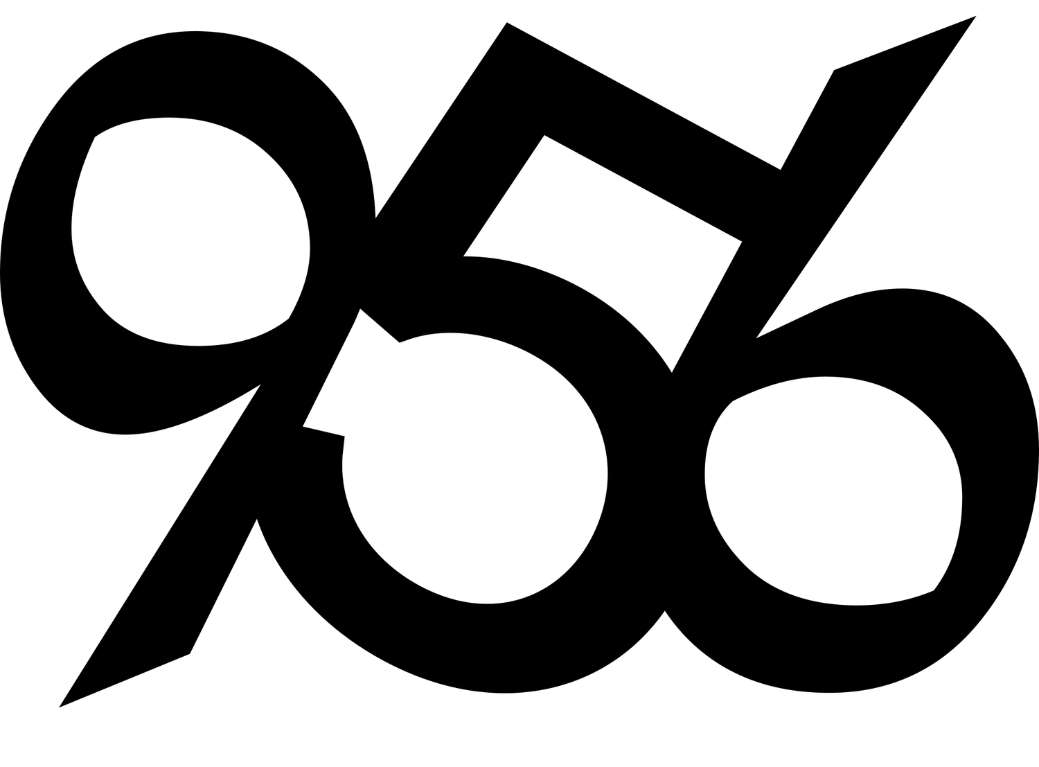 956