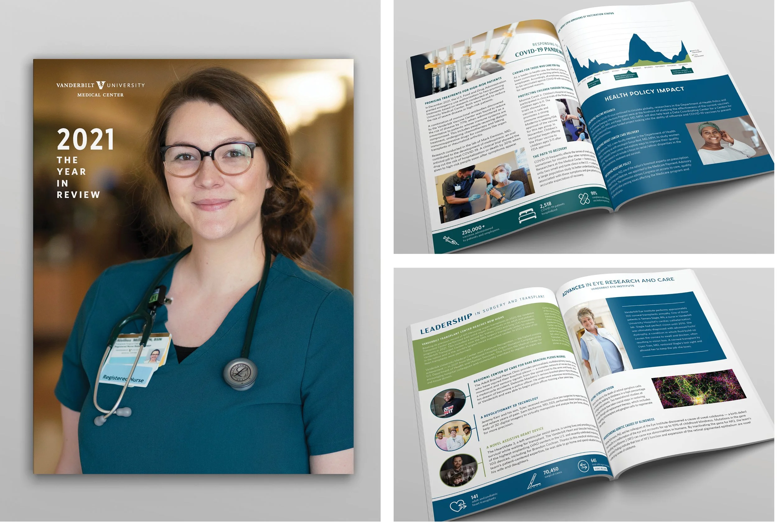 Vanderbilt University Medical Center Year in Review Publication