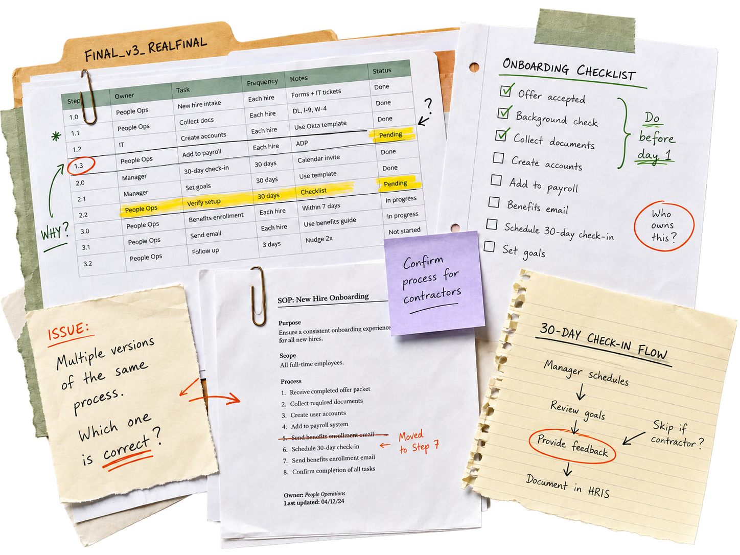 A cluttered desk with various notes and documents, including a spreadsheet with task details, onboarding checklist, and reminder notes, all pinned or clipped in different ways.