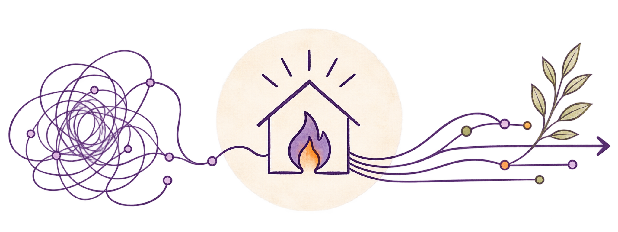 Illustration showing interconnected purple lines and nodes on the left flowing into a house with a flame inside, representing warmth or energy. On the right, the flow continues into plant growth with leaves, symbolizing life or nature, with a bright circle in the background.