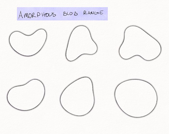 Study of blob shapes to represent the sky