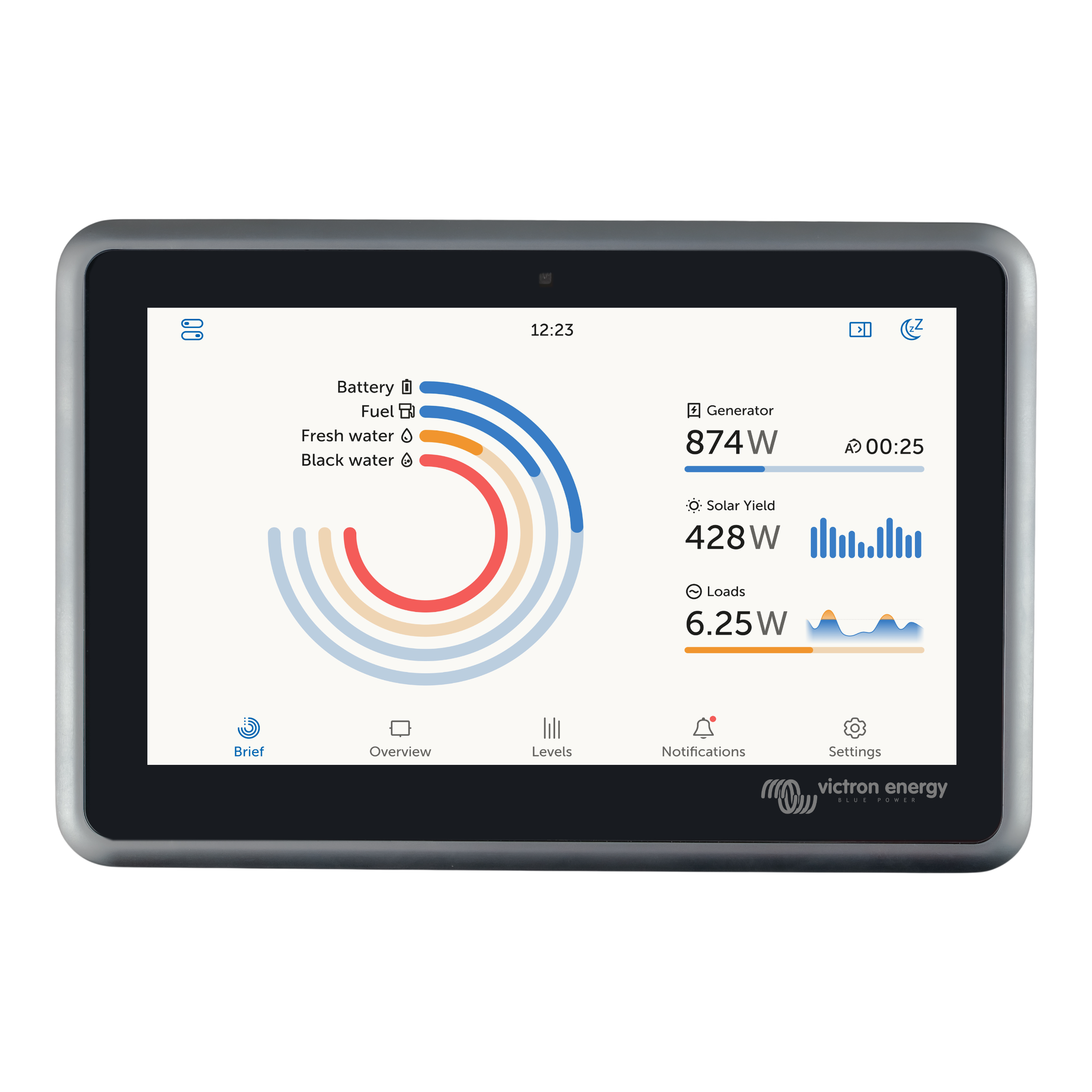 Victron Remote Monitoring Systems