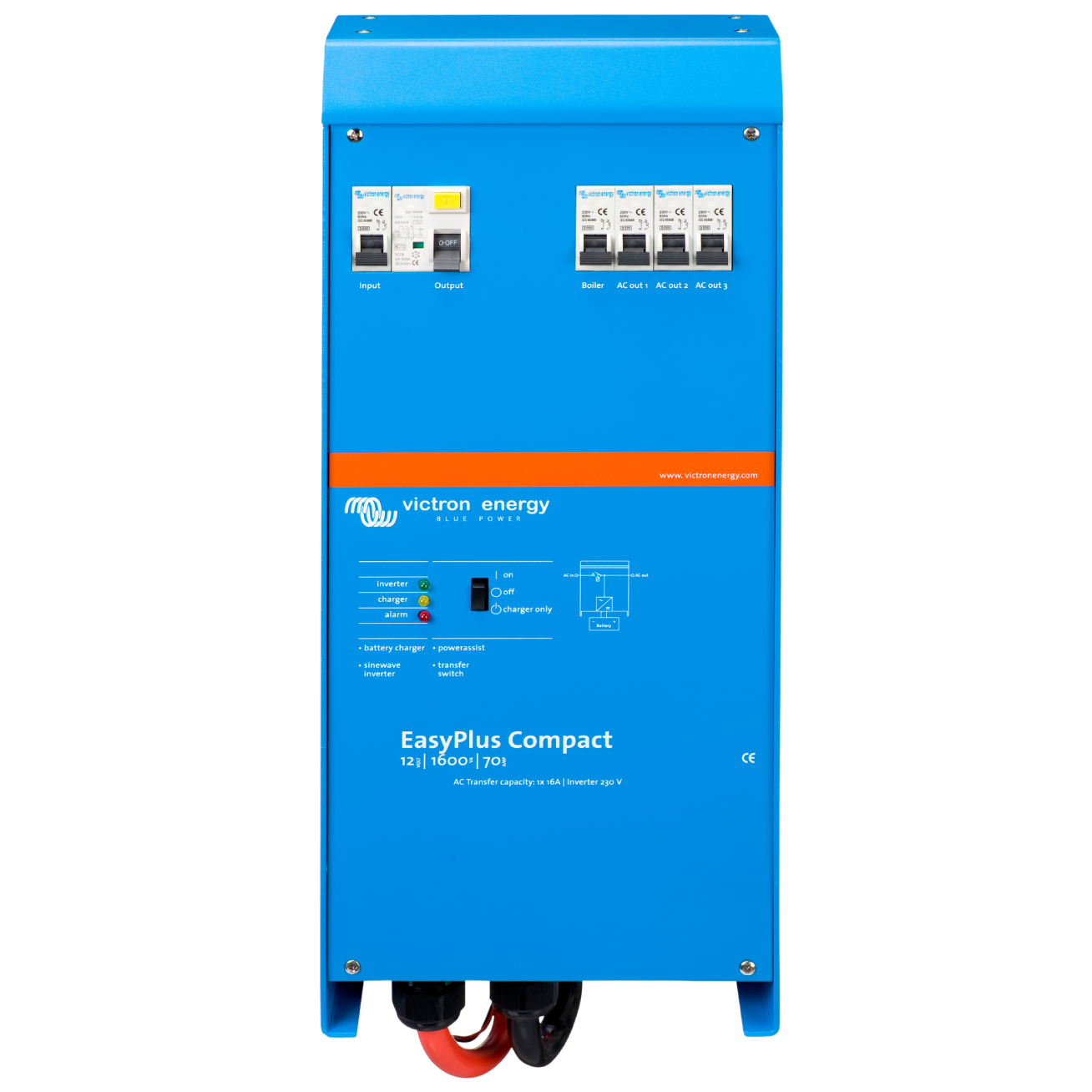 Victron EasyPlus