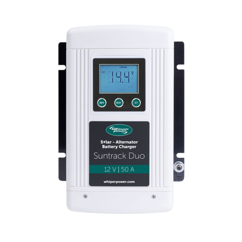WhisperPower Solar