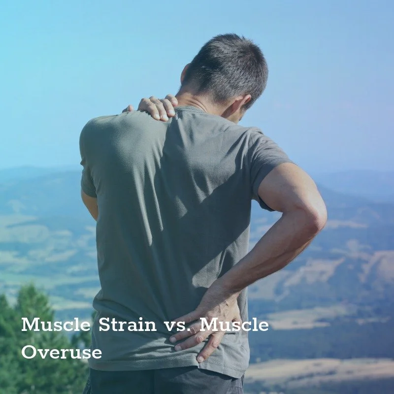 Stop the Guesswork: Know Your Injury