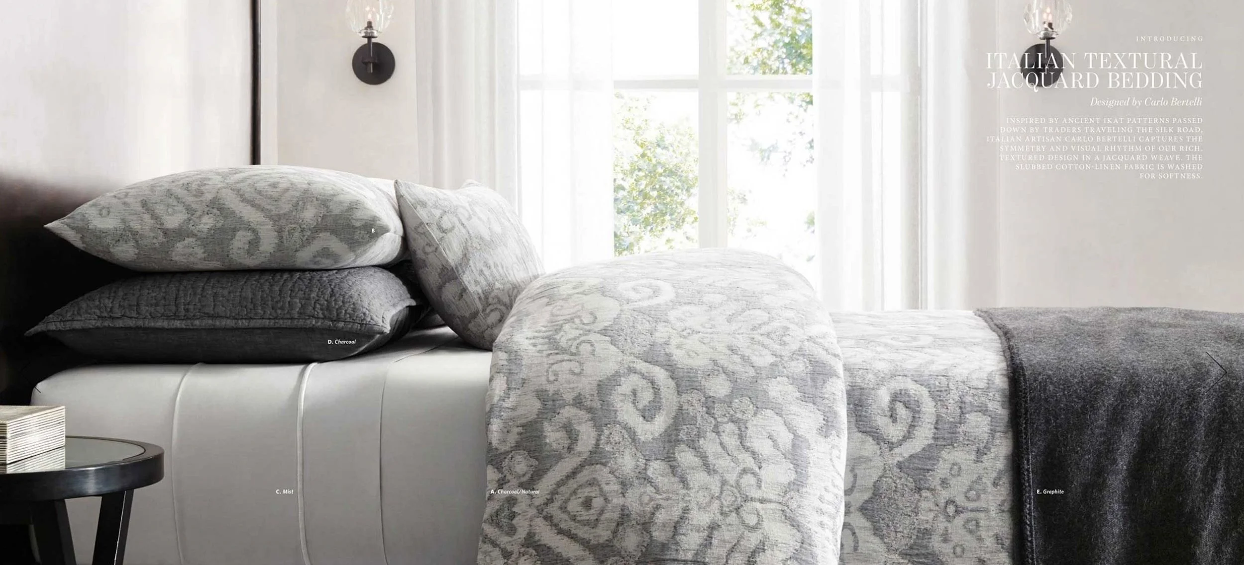 Soft goods and bedding photography by James Ransom, photographer and director