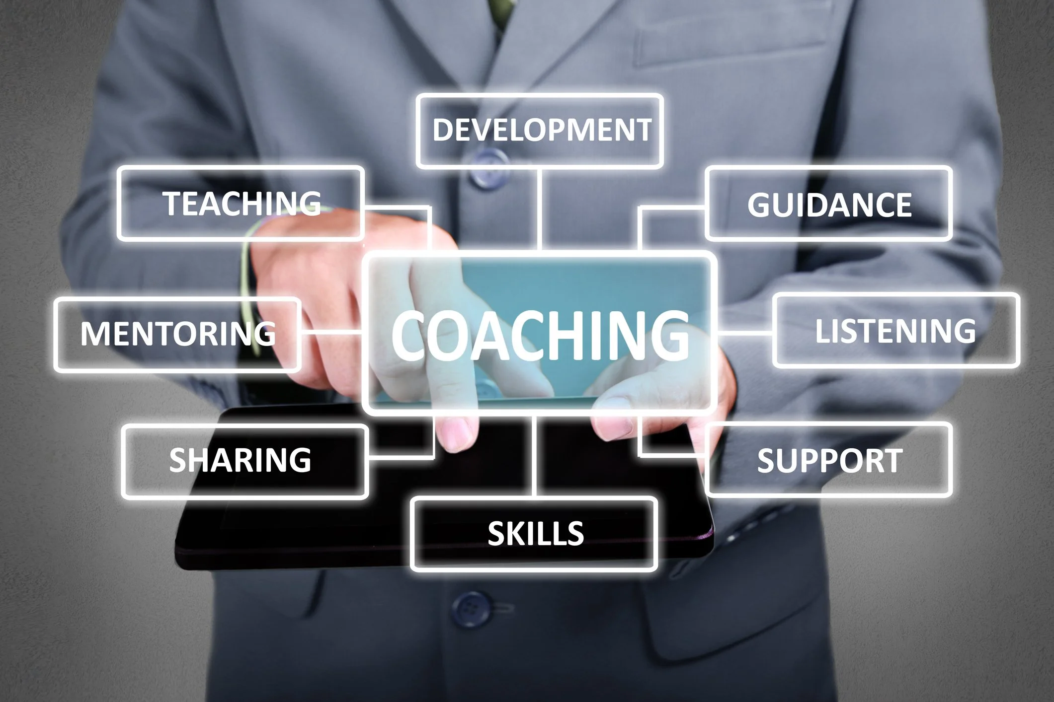 Person dressed in a suit interacting with a digital interface displaying words related to coaching such as 'Teaching,' 'Development,' 'Guidance,' 'Mentoring,' 'Listening,' 'Sharing,' 'Support,' and 'Skills.'.