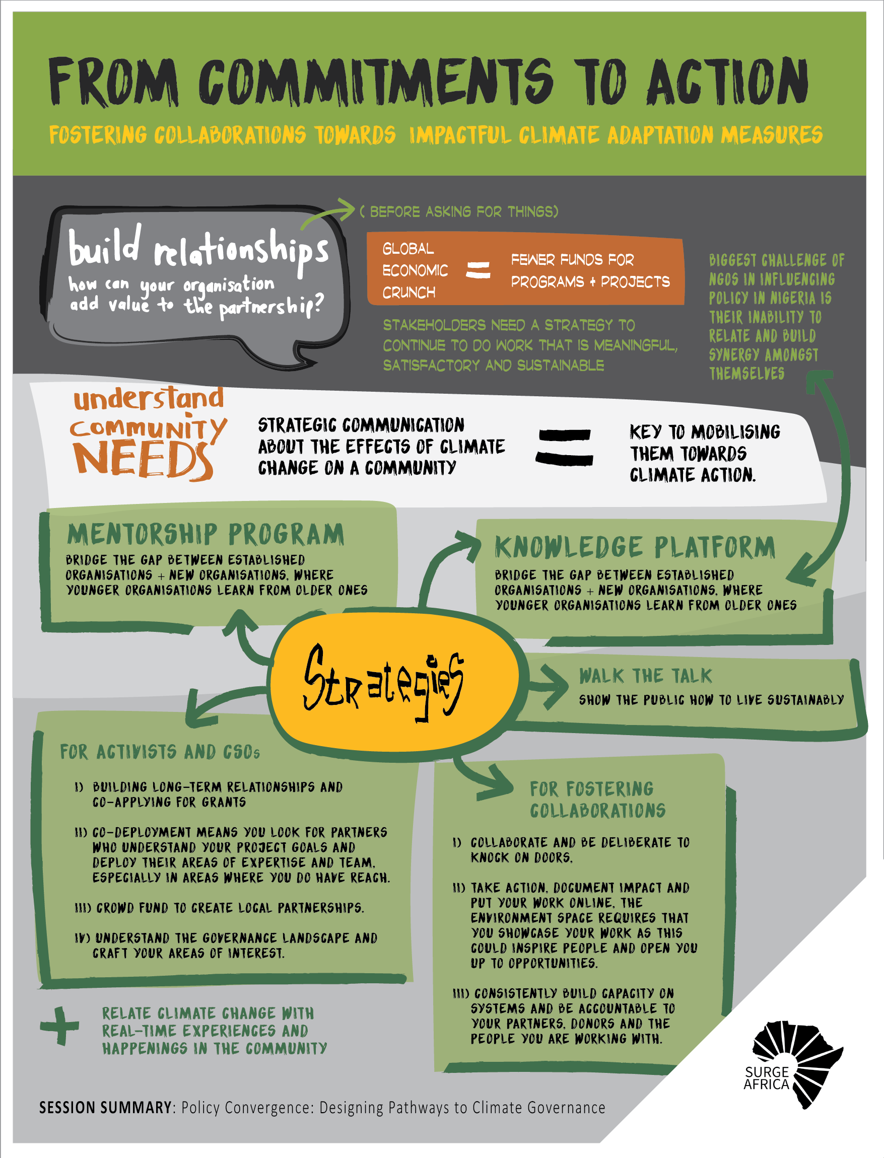 policy_dialogues_illustration-05.png