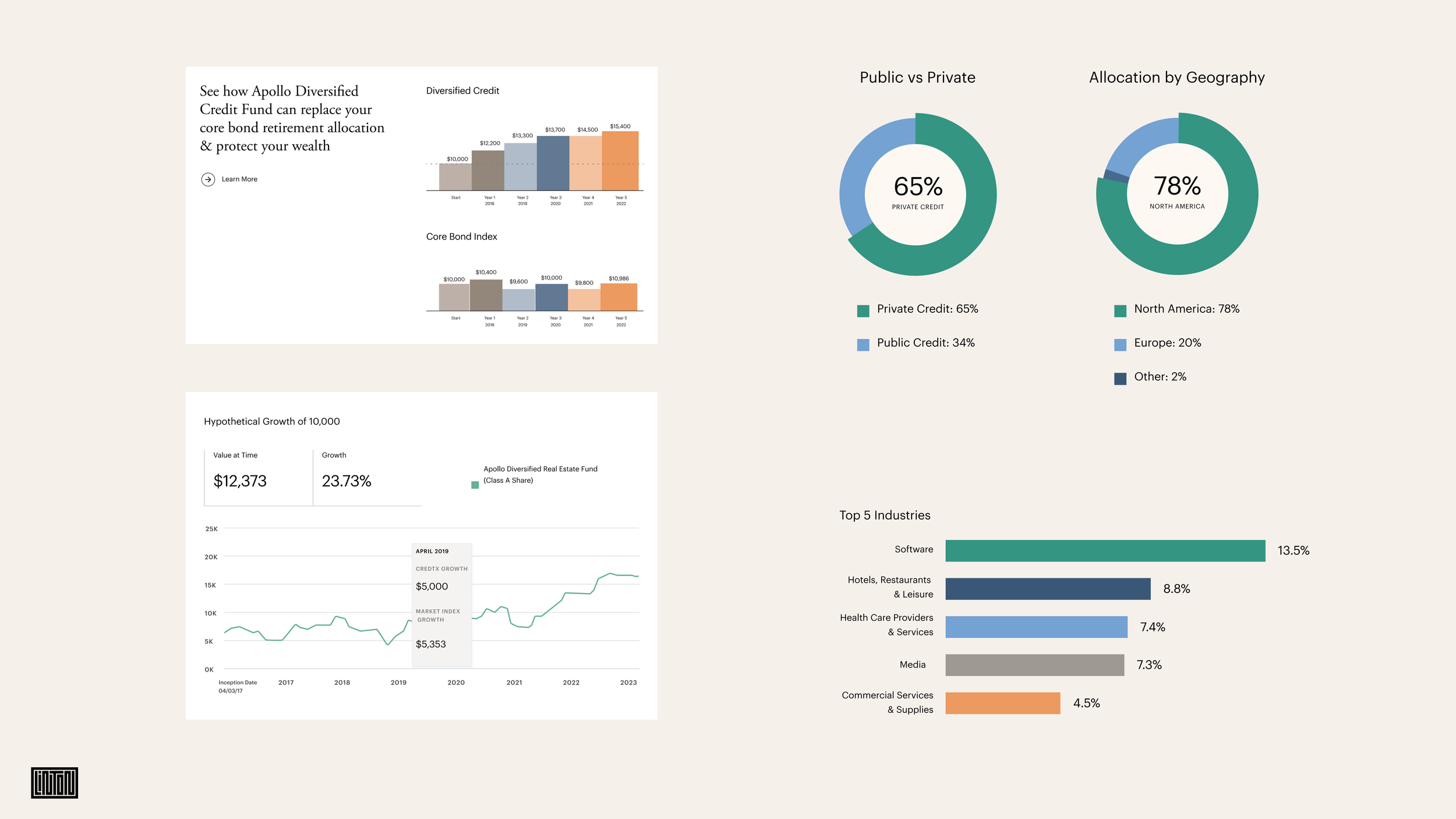 Linton Small Portfolio - Apollo_004.png