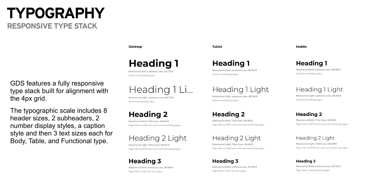 comcast-05-typography.png
