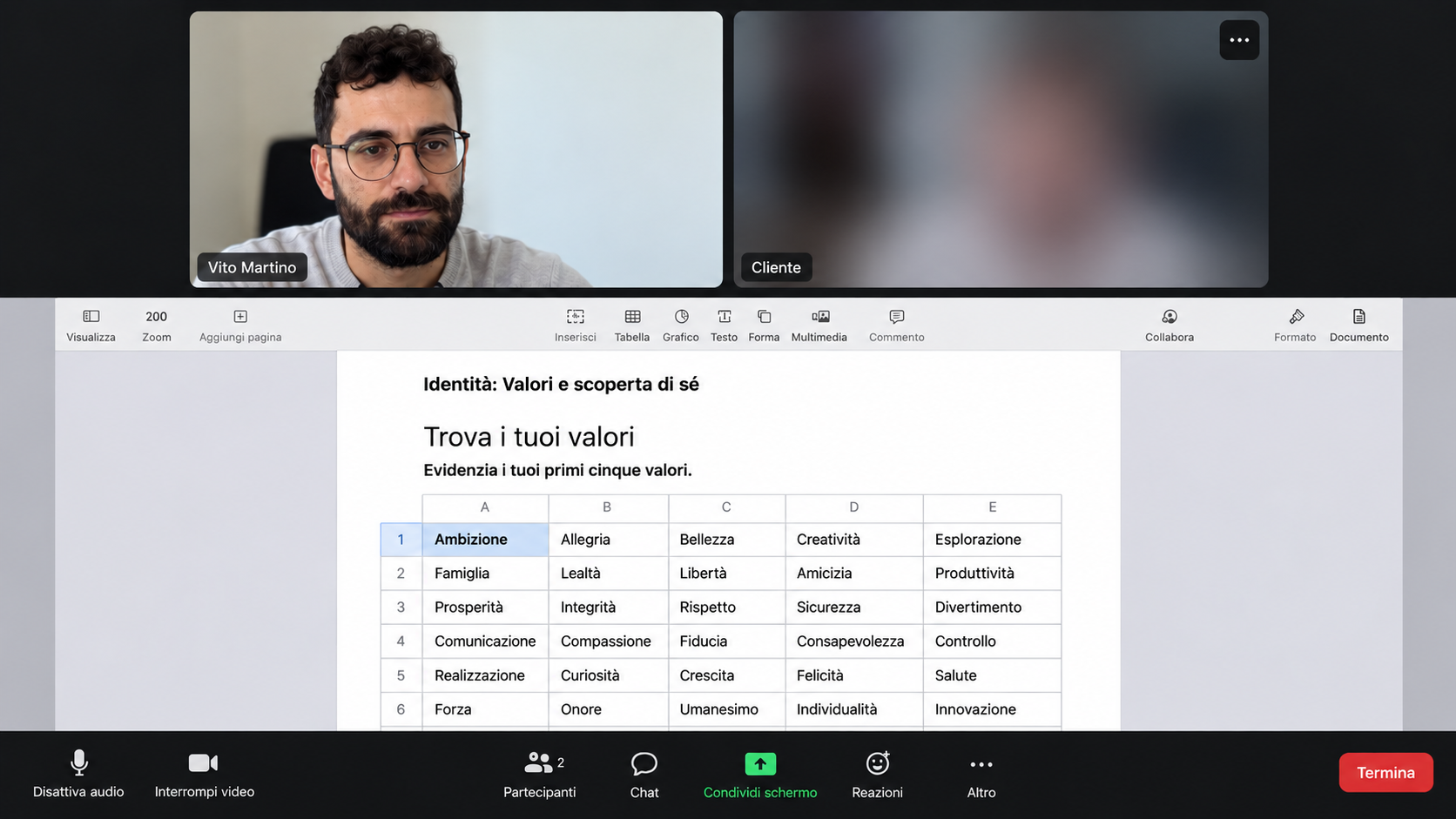 Sessione di coaching online di Vito Martino dedicata a identità, valori e scoperta di sé